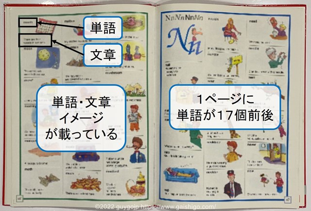 単語と短文、イラストが整列していて、英語脳トレーニングに最適